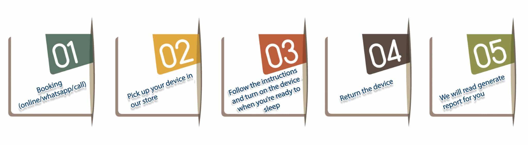 Eng-SleepTestBooking